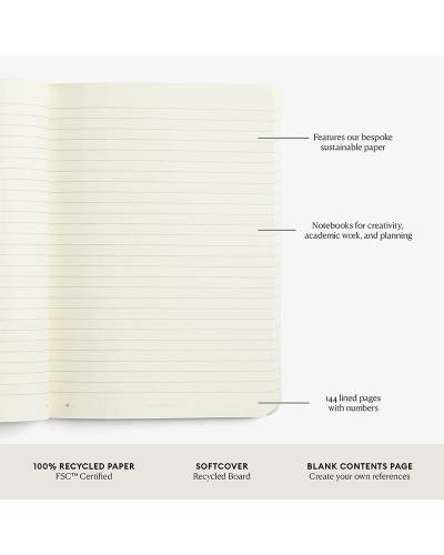 Intelligent Change Black Essential Notebook